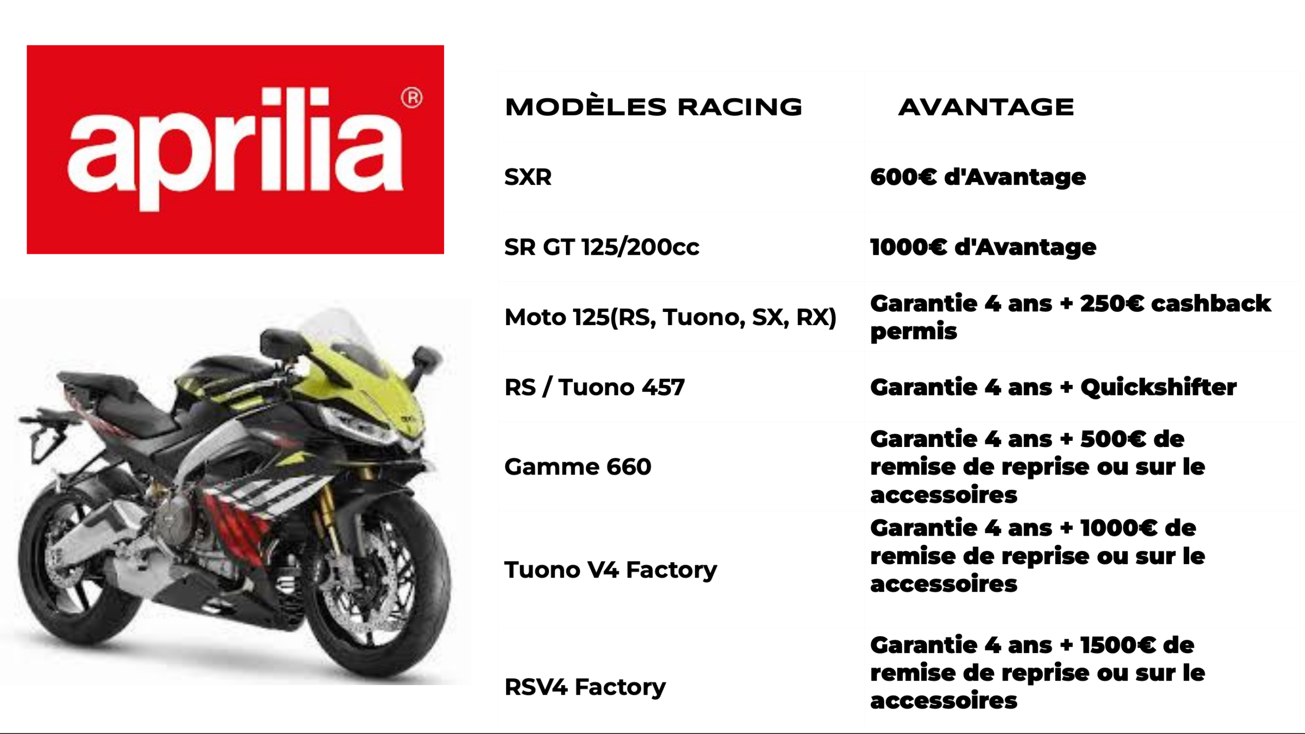 Capture d’écran 2026-04-03 à 16.52.08